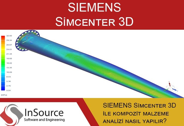 Siemens Simcenter 3D Nedir? Kompozit Malzeme Analizi